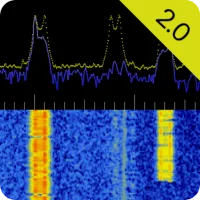 RF Analyzer